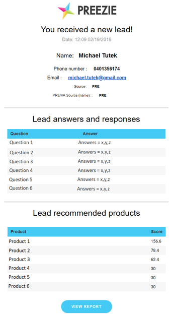 sales qualified lead report from Preezie